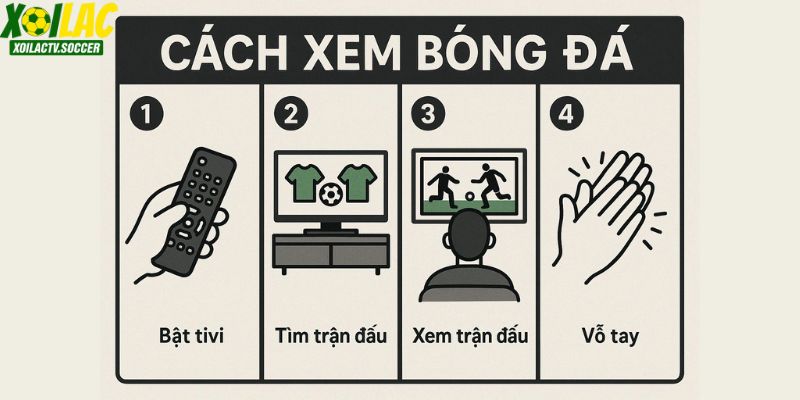 Dễ thao tác, không cần cài đặt hay tải app